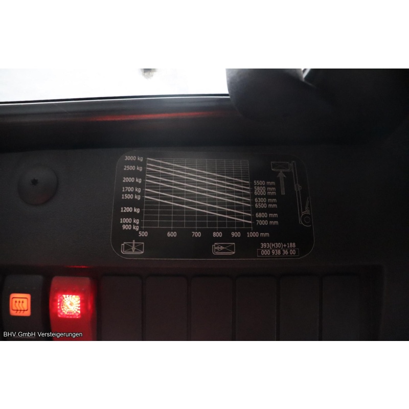 Gabelstapler (Gas) Linde H 30T-02