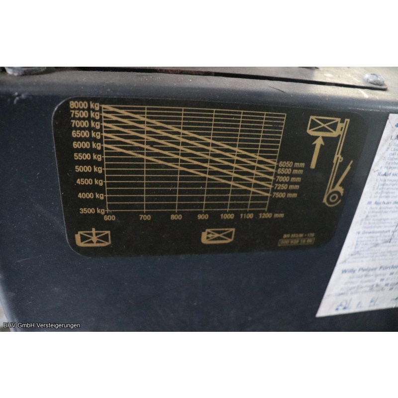 Gabelstapler (Diesel) Linde H-80 D